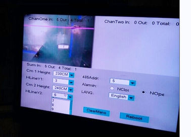 3G control remoto Bidrectional del video del vídeo H.264 Digitaces