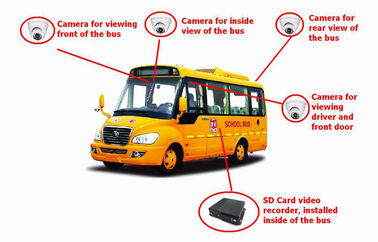 router MDVR ocultado HD de WIFI del coche de 4CH SD para el sistema del CCTV del autobús escolar