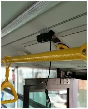 Contador automático del pasajero del autobús de la cámara contraria de la gente de WIFI 3G 4G