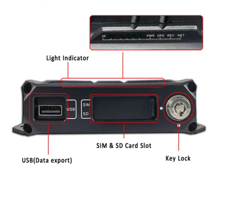 4 canales DVR SD Grabadora de vídeo digital Dispositivos de seguimiento GPS para automóviles