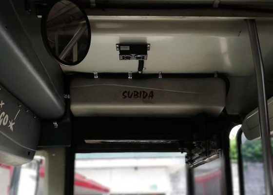 RS232 contador binocular del pasajero de la cámara de la lente 3G MDVR para el autobús