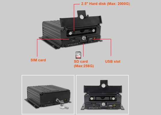 Almacenamiento de tarjeta móvil del CCTV DVR MNVR 4 CH HDD SD del vehículo de H.265 4G NVR 1080P AHD