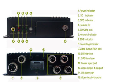 Formato móvil de la alarma H.264 del camión del vehículo de la tarjeta de alta resolución DVR del SD