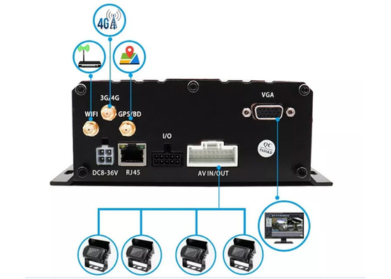 12V - prenda impermeable móvil del equipo IP69k de la cámara de 24V NVR dentro de la cámara de seguridad del coche del camión