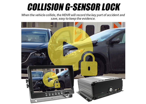 12V - prenda impermeable móvil del equipo IP69k de la cámara de 24V NVR dentro de la cámara de seguridad del coche del camión