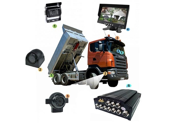 4 CCTV móvil MDVR 2TB HDD del canal 1080P HD DVR que registra GPS 4G para el camión/el taxi/el autobús