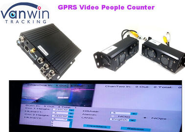El video digital del vehículo de la alta precisión GPRS G/M con la gente contradice la integración