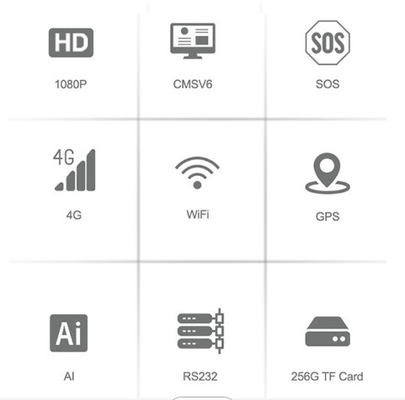 el registrador Android 4CH de 1080P 4G GPS MDVR se dobla la leva DVR de la rociada de la tarjeta del SD