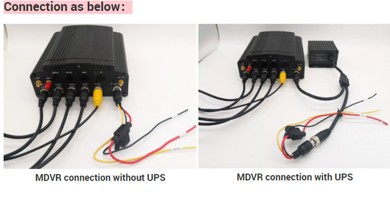 Batería automotriz impermeable de UPS MDVR de la copia de seguridad de batería para el coche