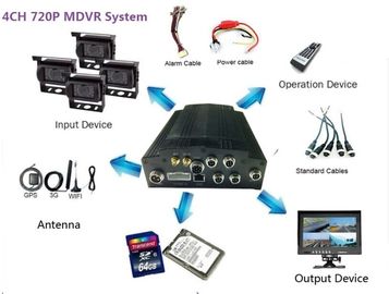 Camión antivibraciones HDD DVR móvil 720P/1080P del estándar 4CH con 3G/4G GPS WIFI