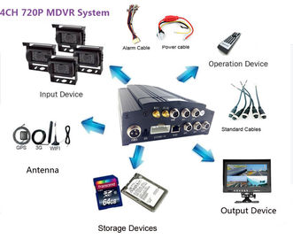 12 cámaras de seguridad móviles del sistema 720P DVR AHD 1.3MP del CCTV DVR del coche de V