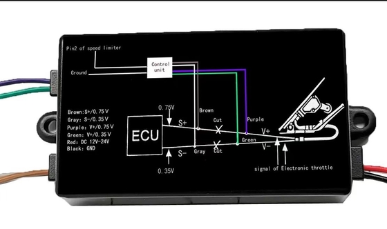 Nigeria Proof Tamper GPS Vehículo Regulador de velocidad electrónico con pantalla LCD Vehículo GPS rastreador