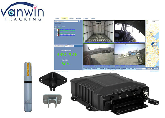 3G 4G GPS WiFi G-sensor opcional 4CH SD HDD Soluciones de DVR móvil