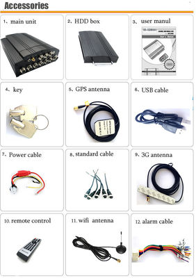 4G 5G 1080P 8 canales Sistemas de cámaras DVR móviles para autobuses escolares con software de cliente libre
