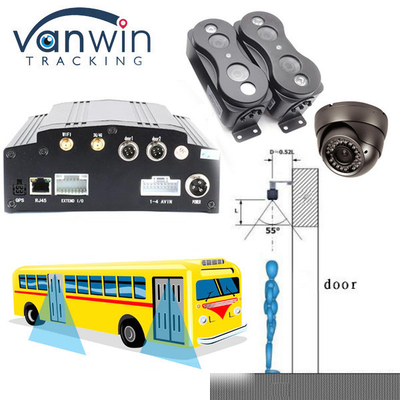 Sistema automatizado de recuento de pasajeros con cámaras de CCTV móviles para autobuses
