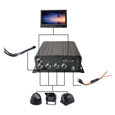 3G 4G GPS 1080P tarjeta SD AHD 4 canales DVR software móvil