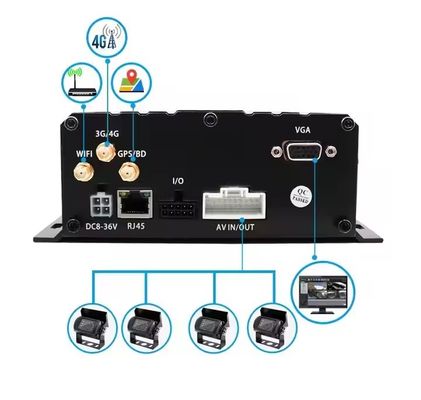 Automóvil Black Box Camera Automóvil DVR SIM SD Card Camión Instrumento de grabación de automóviles MDVR cámaras delanteras y traseras utilizadas para la caja del autobús