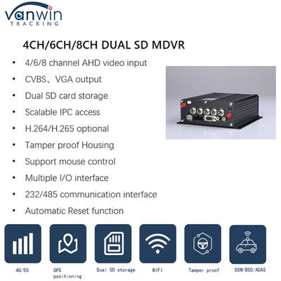 4G GPS WIFI Tarjeta SD doble 4 canales MDVR 1080P HDD DVR de inteligencia artificial para autobuses