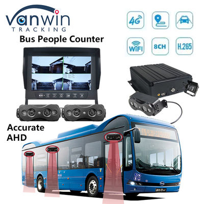 8 canales HDD SSD almacenamiento automático de autobús de la gente contador Wifi 4G DVR móvil