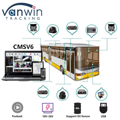 4CH doble tarjeta SD GPS MDVR cámara con 4G WiFi DVR móvil sistema de seguridad de autobuses escolares
