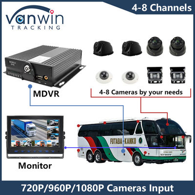AHD 8CH HDD Remote Control Mobile DVR 1080P 4g GPS Function Vehicle Safety Monitoring Cmsv6 MDVR también conocido como