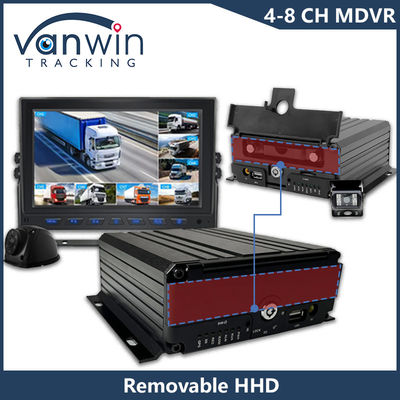 AHD 8CH HDD Remote Control Mobile DVR 1080P 4g GPS Function Vehicle Safety Monitoring Cmsv6 MDVR también conocido como