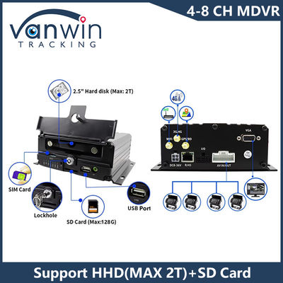 AHD 8CH HDD Remote Control Mobile DVR 1080P 4g GPS Function Vehicle Safety Monitoring Cmsv6 MDVR también conocido como