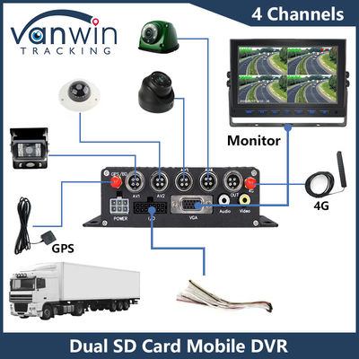 4CH HD cámaras de automóviles con doble tarjeta SD DVR móvil 4G GPS 1080P MDVR H.265 Grabadora de vídeo