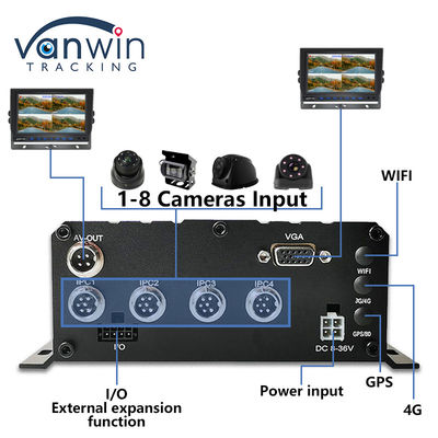 8CH AHD con doble tarjeta SD Sistema de DVR móvil 4G WIFI GPS MDVR para visualización en vivo