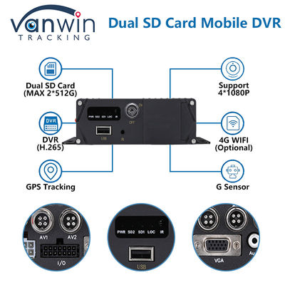 4G GPS con tarjeta SD doble DVR móvil 1080P 4CH cámara CCTV grabador de seguridad DVR de seguimiento móvil