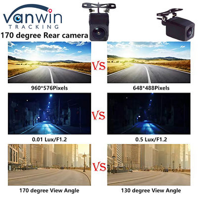 170 grados IP69K Cámara de visión trasera de automóvil Full HD Vista nocturna CCD Cámara trasera de automóvil