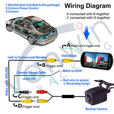 170 grados IP69K Cámara de visión trasera de automóvil Full HD Vista nocturna CCD Cámara trasera de automóvil