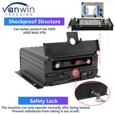 H.265 8CH HDD 1080P Sistema de DVR móvil con 4G MDVR Kit Función GPS WIFI para la gestión de la flota