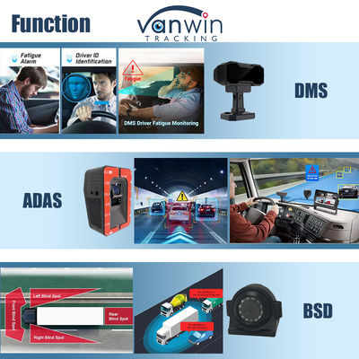 4CH 1080P AI Función DVR móvil ADAS DMS Kit DVR 4G GPS SD HDD MDVR Sistemas de vehículo