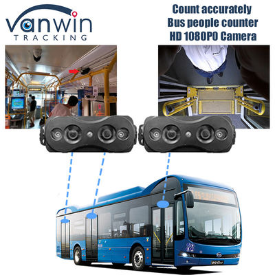 Alta precisión de las personas que cuentan sensor cámara automática del autobús contador de pasajeros conectar MDVR