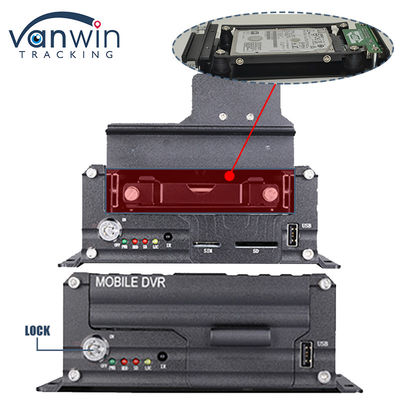 H.265 4CH 1080P HDD DVR móvil de vehículo Kit de grabadora de vídeo de CCTV Sistema de cámara MDVR
