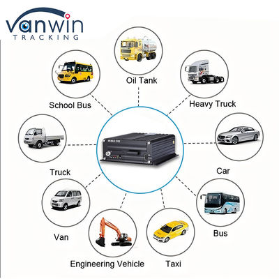 H.265 4CH 1080P HDD DVR móvil de vehículo Kit de grabadora de vídeo de CCTV Sistema de cámara MDVR