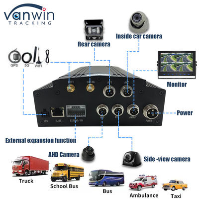 4CH 4G HDD DVR móvil GPS WiFi Video en vivo de automóvil CCTV DVR camión Sistema Cmsv6