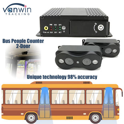 Sistema de conteo de pasajeros de autobús de 2 puertas 4G GPS Binocular Pasajeros que fluyen Contando personas Contador