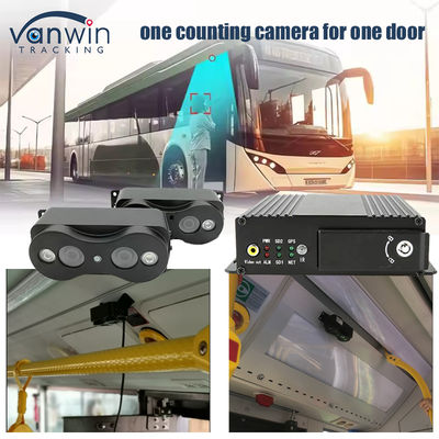 Sistema de conteo de pasajeros de autobús de 2 puertas 4G GPS Binocular Pasajeros que fluyen Contando personas Contador
