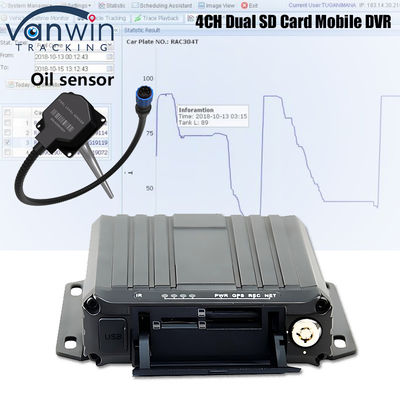 4CH 1080P Tarjeta SD doble DVR móvil Soporte de sensor de aceite 4G Monitoreo de video en tiempo real GPS Tracker