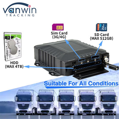 Grabadora de CCTV móvil de 8CH de servicio pesado 1080P AHD y copia de seguridad con tarjeta SD para taxi / autobús / camión