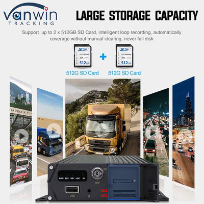 CMSV6 4CH con doble tarjeta SD DVR móvil 4G GPS Monitoreo en tiempo real Video vigilancia MDVR