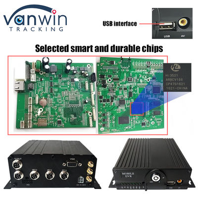 H.265 4CH Full HD DVR móvil en vivo Blackbox Grabadora 4G Wifi GPS CCTV del vehículo