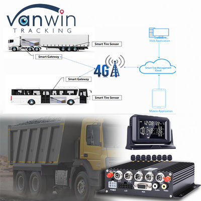 CMSV6 Soportado por software 4G 5G Wireless MDVR GPS con sistema universal de monitoreo de presión de neumáticos TPMS
