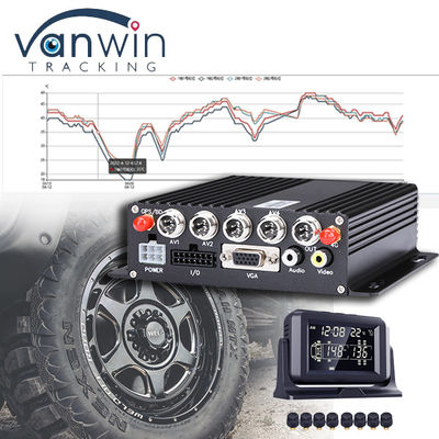 CMSV6 Soportado por software 4G 5G Wireless MDVR GPS con sistema universal de monitoreo de presión de neumáticos TPMS