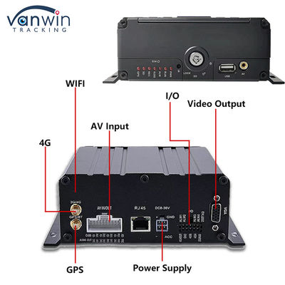 8CH AI DVR móvil con función ADAS DMS BSD MDVR Solución avanzada de seguridad del vehículo