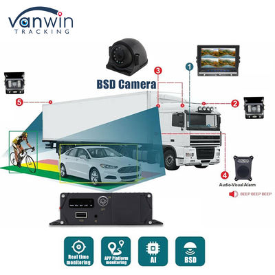 1080P AHD IP69K BSD AI Camera Sistema de detección de punto ciego de ayuda con alarma de sonido y luz