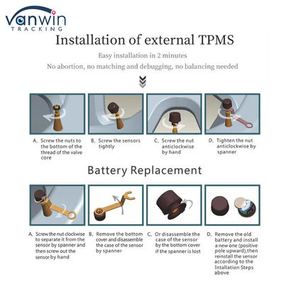 Apoyo 4G GPS DVR móvil 4 / 8 / 10 Control en tiempo real de la presión de los neumáticos Sistema inteligente