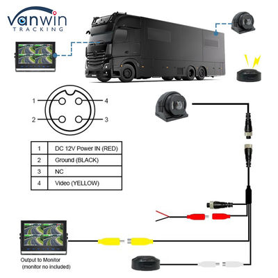 HD 1080p cámara BSD con algoritmo incorporado detección de vehículos peatonales con alarma acústica
